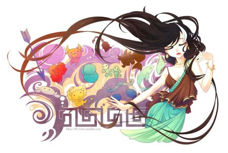 Аниме знаки зодиака