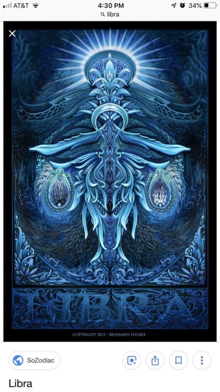 Знаки зодиака. весы