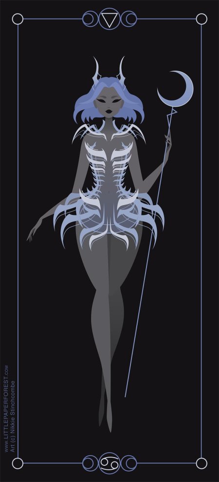 Знаки зодиака littlepaperforest