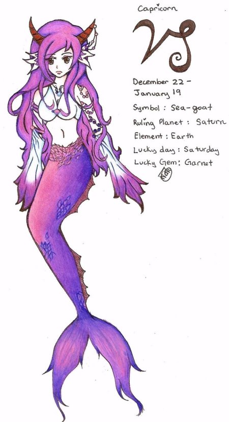 Хуманизация знаков зодиака