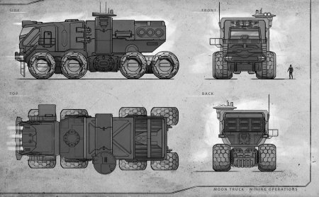 Сису концепт