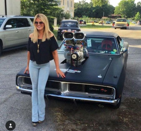 Dodge charger 1969 суперчарджер