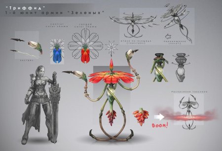 Skyforge концепт