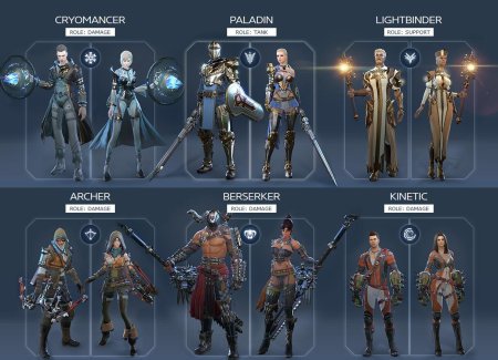 Скайфордж костюмы