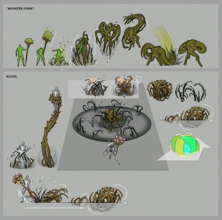 Скайфордж друид