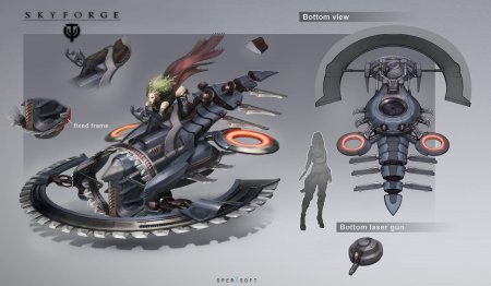 Скайфордж горгониды