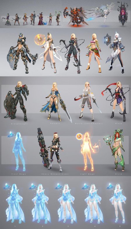 Skyforge криомант костюм