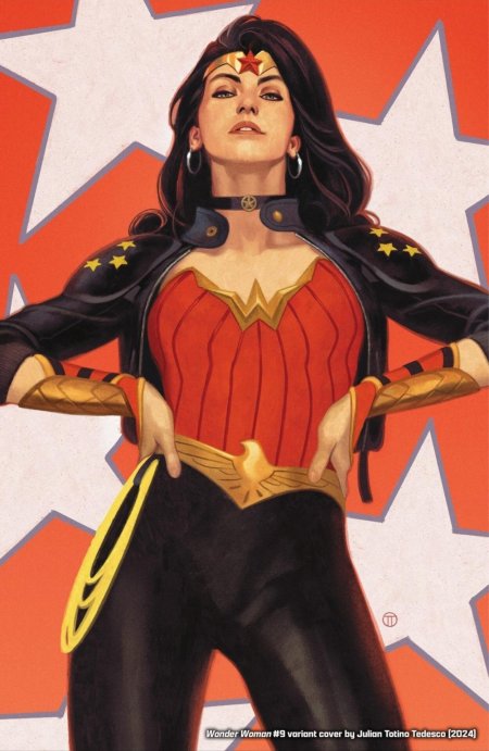 Супергерои комиксы