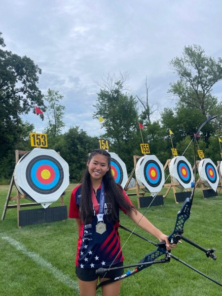 Голодные игры стрельба из лука