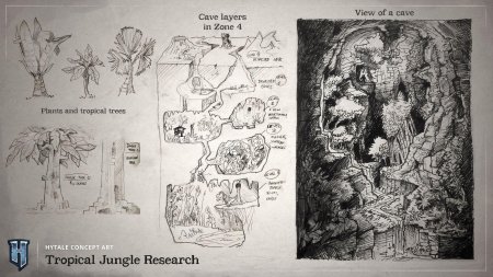 Рисунок джунглей