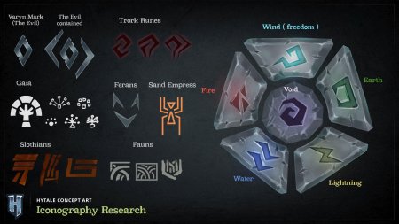 Руны стихий