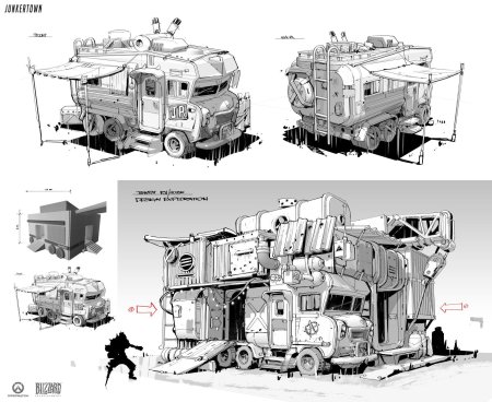 Машина для зомби апокалипсиса