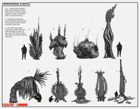 Инопланетное растение