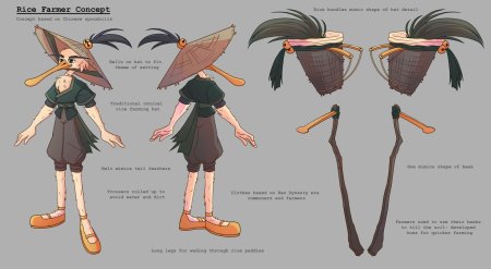 Дизайн персонажа