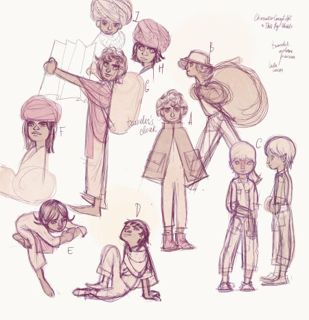 Дизайнер персонажей