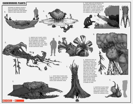 Концепт арта