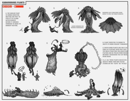 Монстры эволв