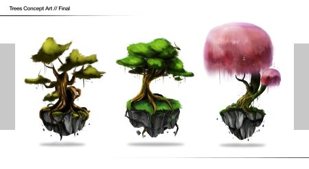 Дерево концепт