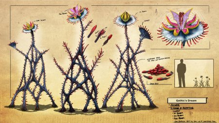 Инопланетное растение