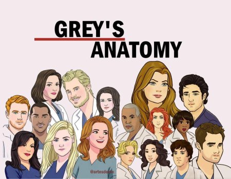 Grey's anatomy сериал постер