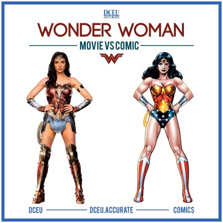 Алекс росс чудо женщина