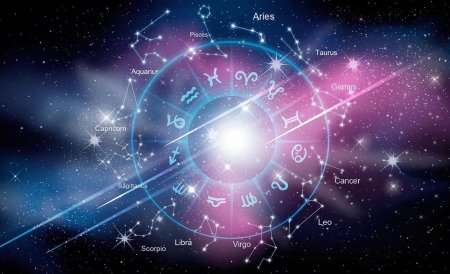 Horoscope astrology