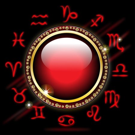 Астрология круг