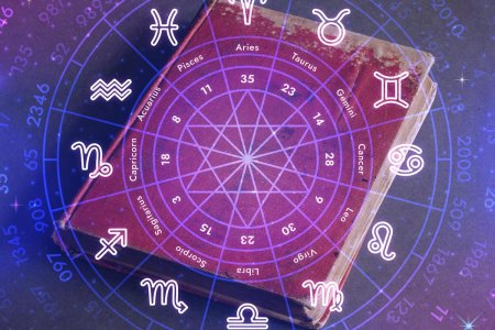 Гороскоп планирование