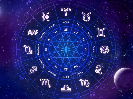 Знаки зодиака астрология