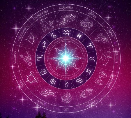 Знаки зодиака астрология