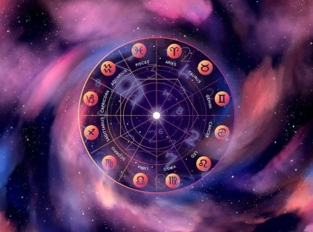 Астрология знаки зодиака