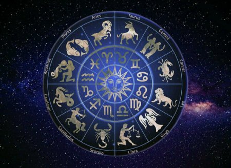 Зодиакальный круг