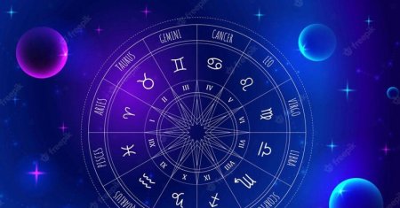 Астрология знаки зодиака