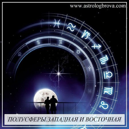 Знаки зодиака астрология