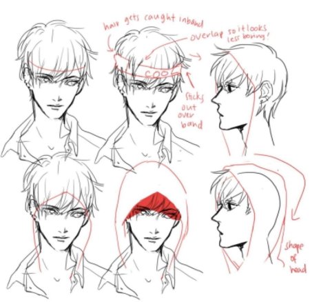 Аниме голова мужчины референс