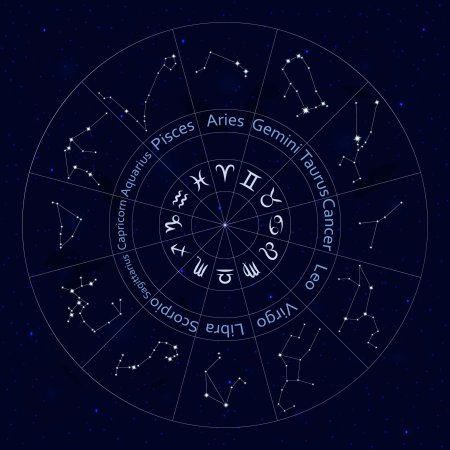 Арты натальной карты зодиакального круга