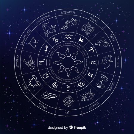 Круг зодиака
