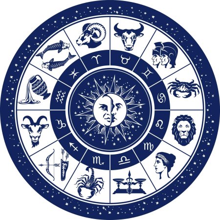 Знак зодиака круг