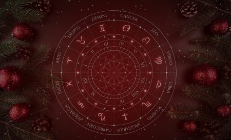 Гороскопы на