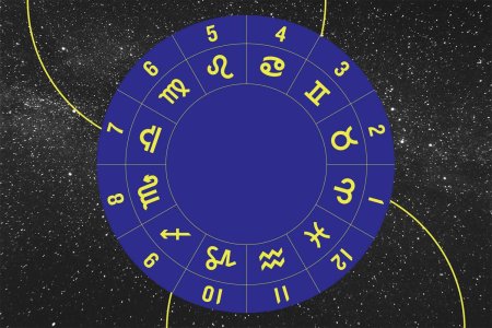 Astrology horoscope