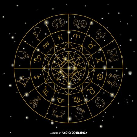 Знака зодиака