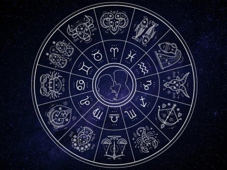 Знака зодиака