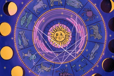 Астрология гороскоп