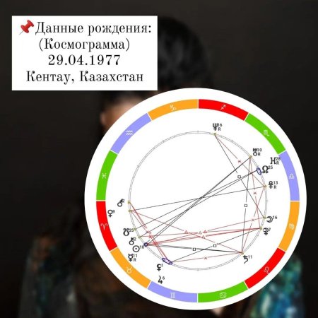 Натальная карта асцендент