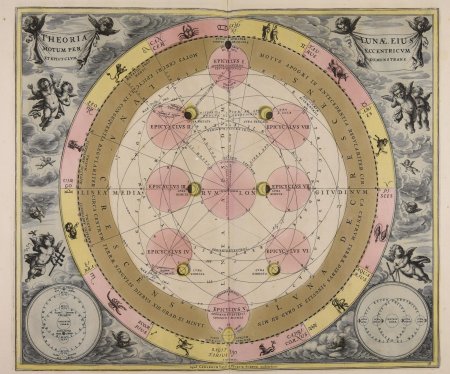 Андреас целлариус гармония макрокосмоса