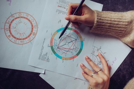 Астрология обучение