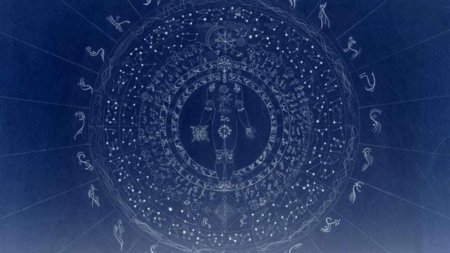 Ведическая астрология