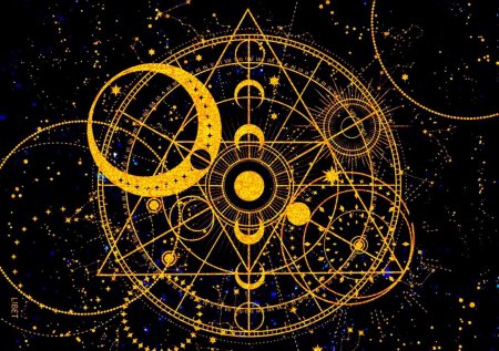 Астрология планеты