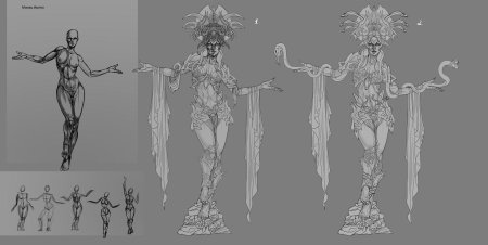 Дизайн персонажа