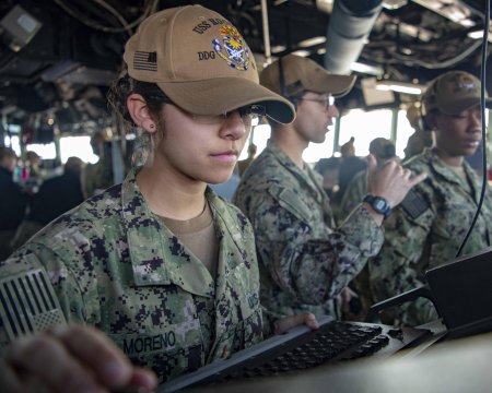 Красивые девушки военные сша